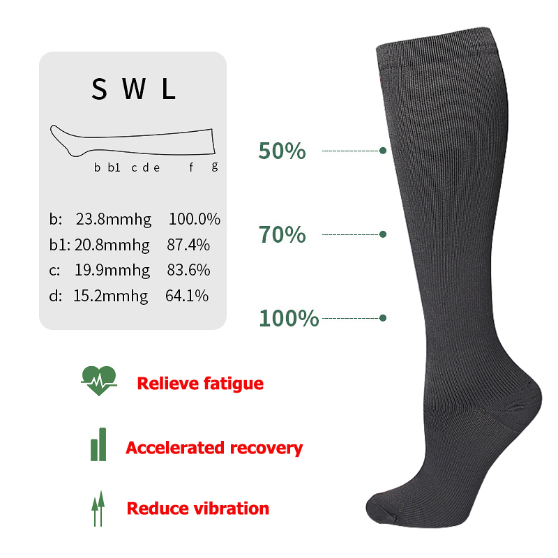 Meias de Compressão Unissex An - Compression Sock Medical avaliação e preço