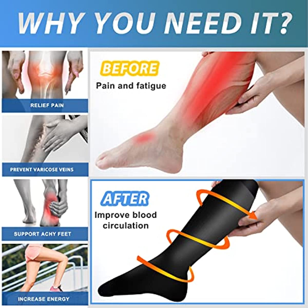 7 Pares de Meias de Compressão - Compression Sock Medical avaliação e preço